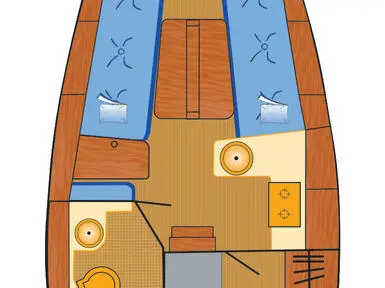 Bootverhuur Barth goedkoop Hanse 315