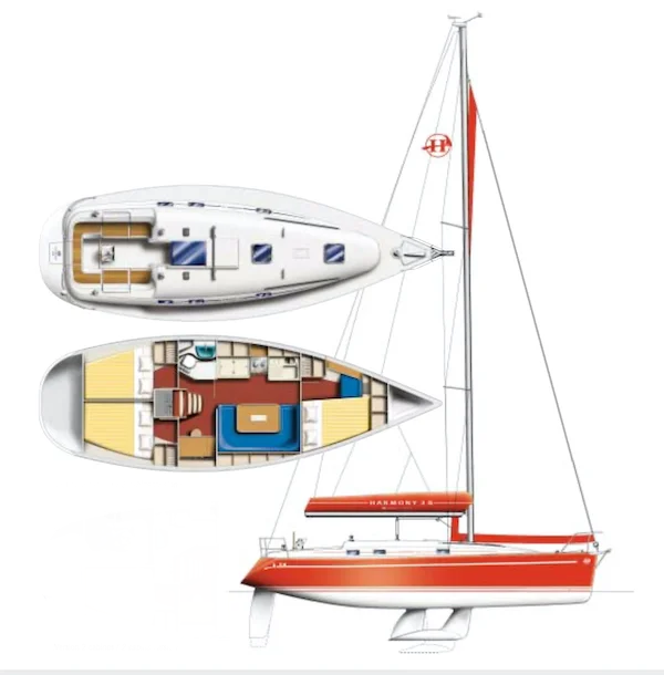 Poncin Yachts Harmony 38 te huur van particulier of professional in Las Galletas