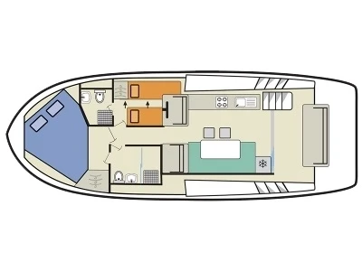 Verhuur Motorboot Le Boat met vaarbewijs