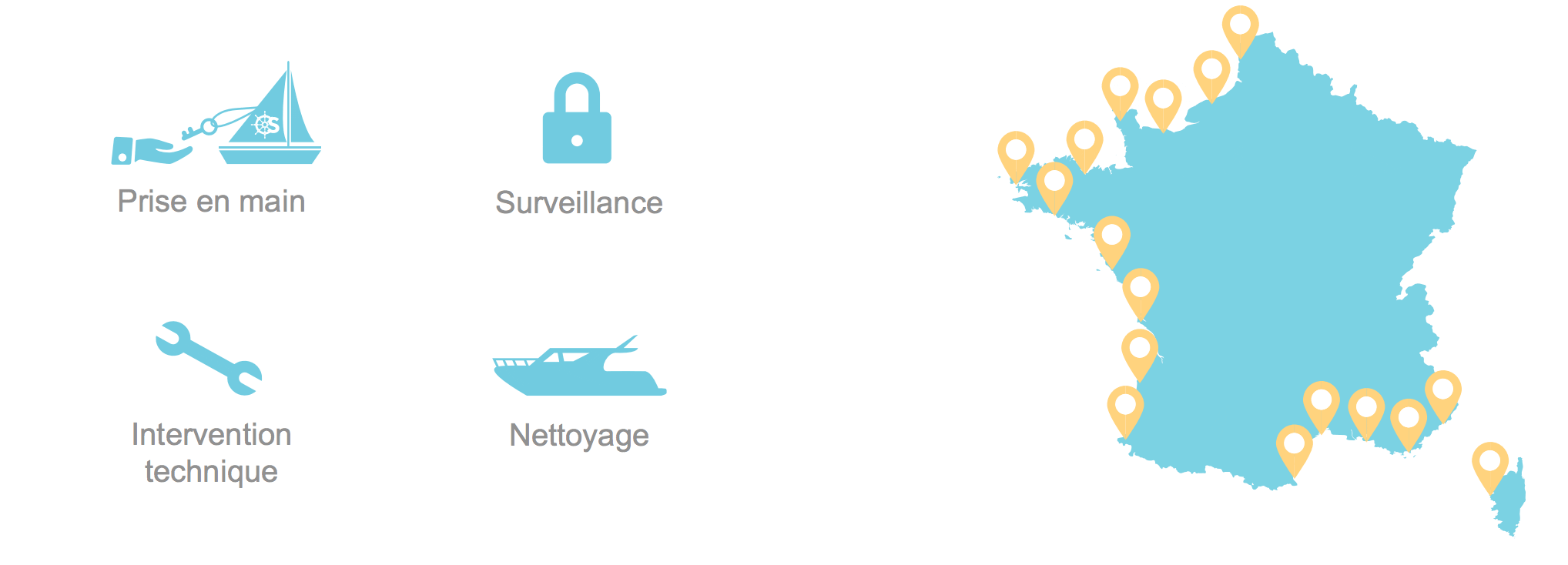 Uitleg Concierge Service,